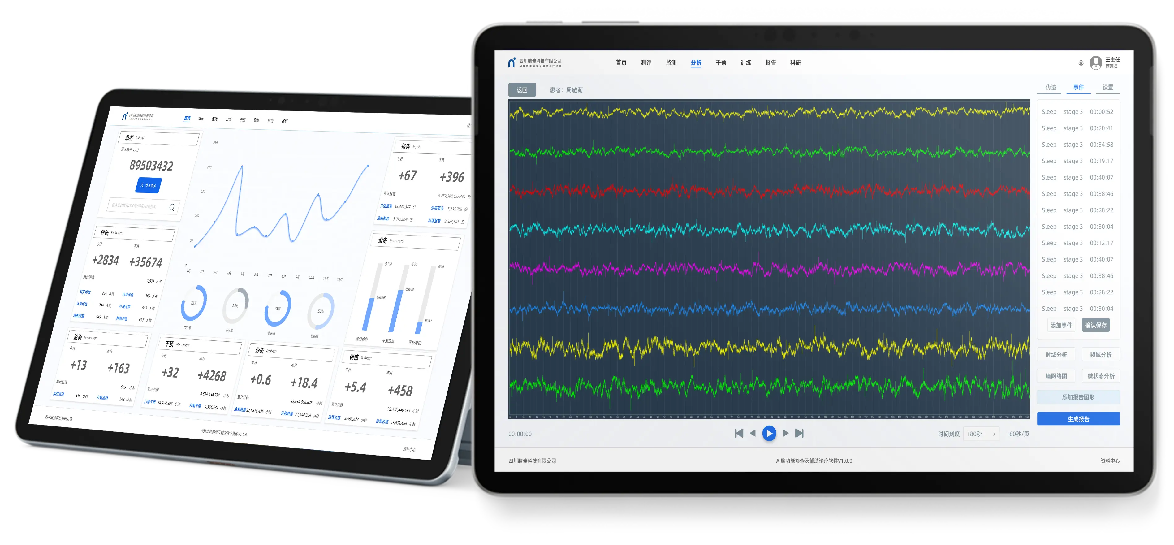 AI脑状态监测与评估平台